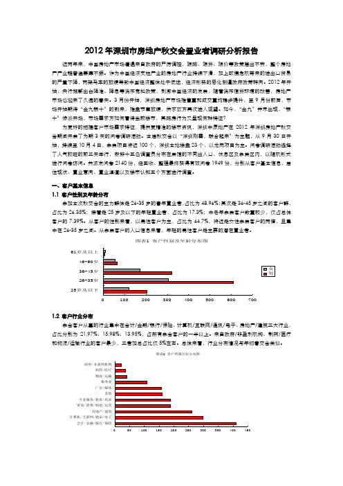 秋交会置业者调研分析报告