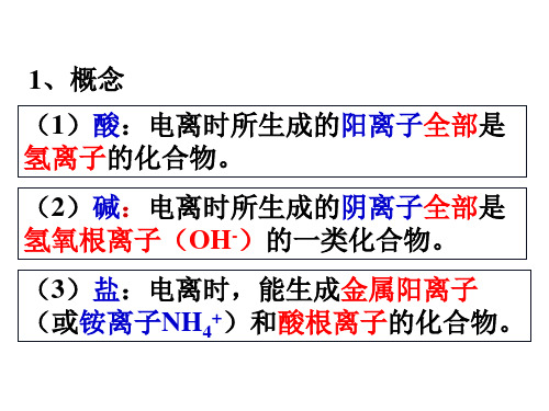 酸碱盐复习    八年级科学课件