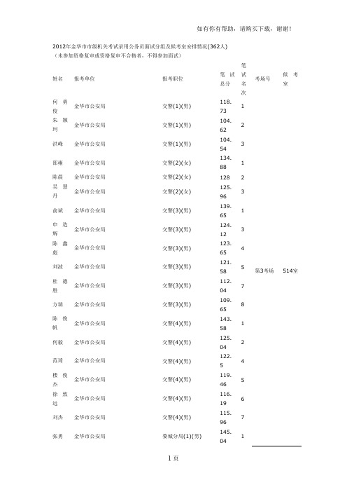 金华市市级机关考试录用公务员面试分组及候考室安排