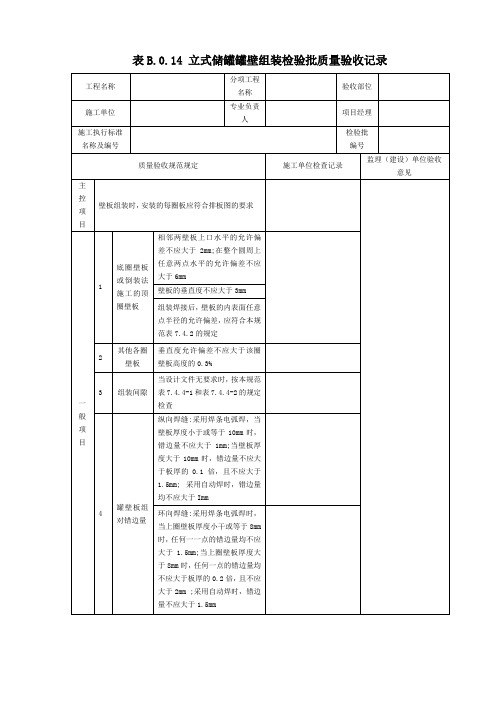 表B.0.14 立式储罐罐壁组装检验批质量验收记录(2019版)