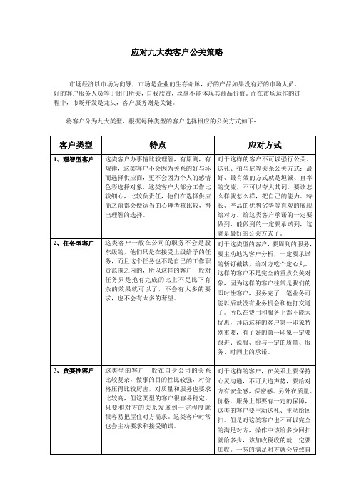 应对九大类大客户公关策略