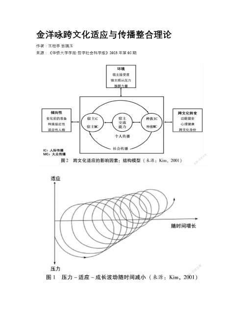 金洋咏跨文化适应与传播整合理论