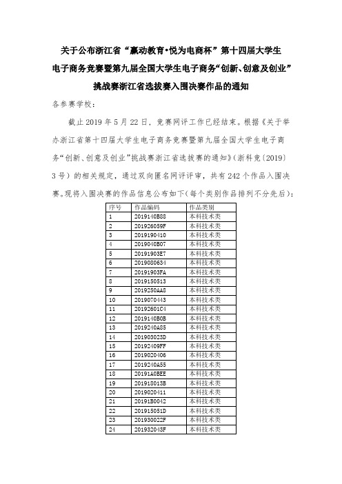 挑战赛浙江省选拔赛入围决赛作品的通知