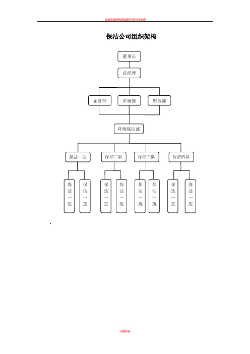 保洁公司组织架构图