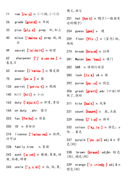 初中英语单词表大全2182个带音标