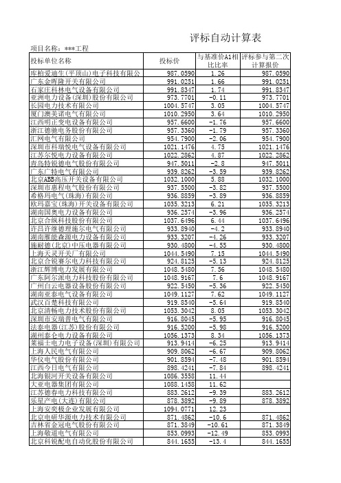 评标自动计算表(区间复合平均价法)