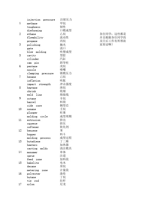 专业英语100个词汇