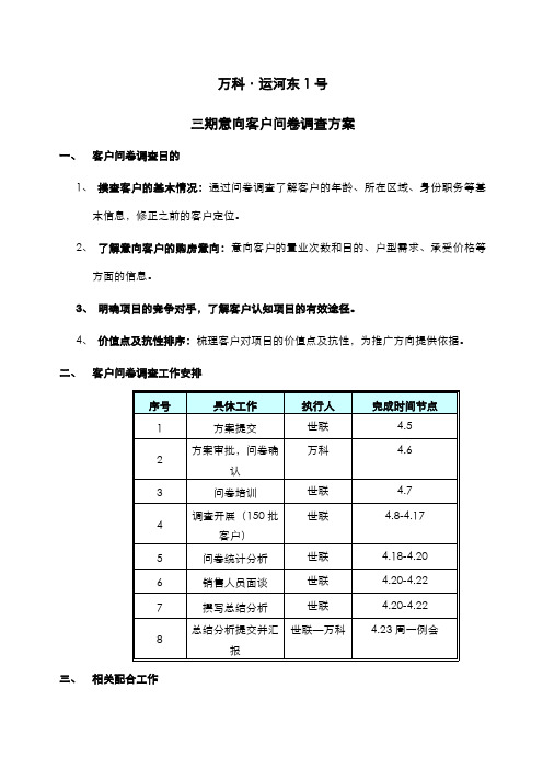 运河东号三期上门客户问卷调查方案