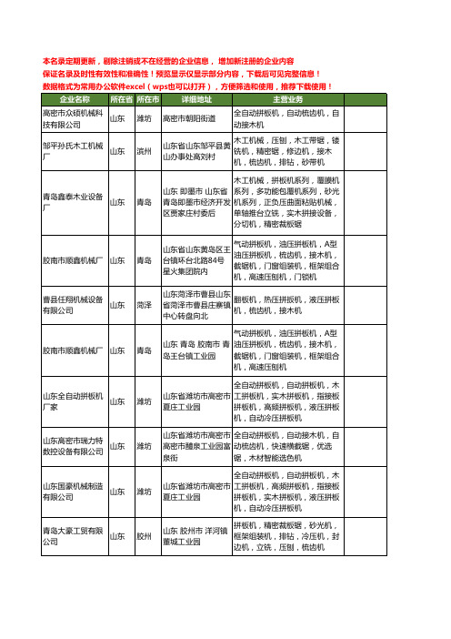 新版山东省接木机工商企业公司商家名录名单联系方式大全37家