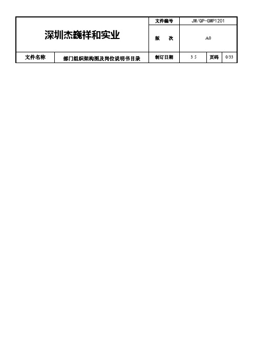 部门组织架构图及岗位说明指导书最新版