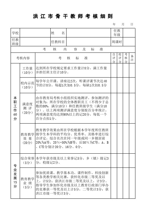 骨干教师年度考核细则