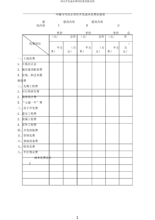 项目开发成本费用估算表格范例