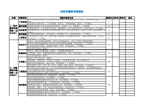 材料员绩效考核指标模板