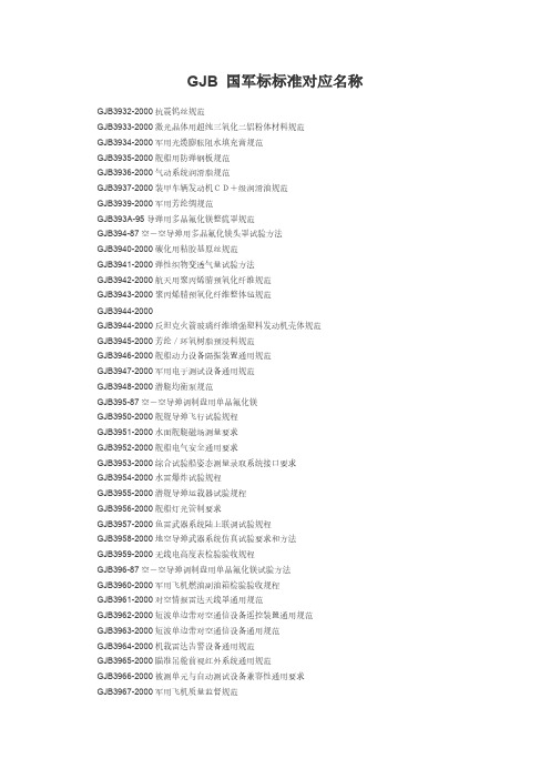 GJB 国军标标准对应名称-推荐下载