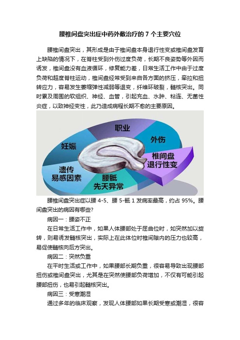 腰椎间盘突出症中药外敷治疗的7个主要穴位