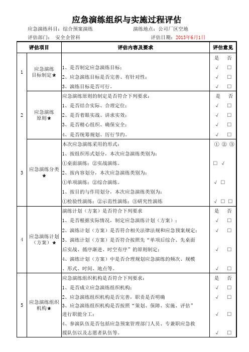 应急预案演练效果评价表