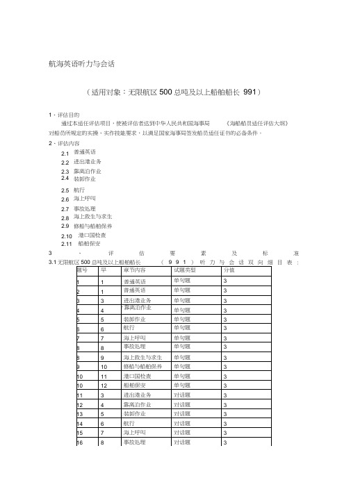 航海英语听力与会话评估规范