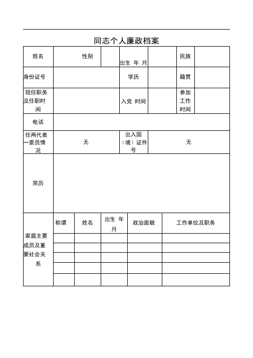 个人廉政档案(样表)