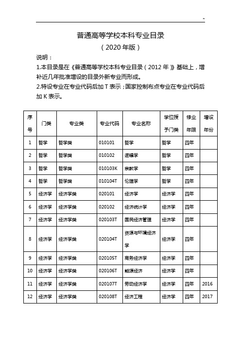 华北科技学院教务处