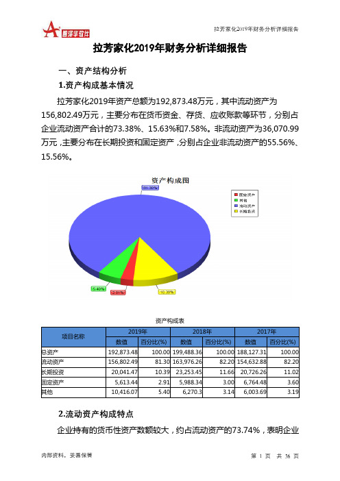 拉芳家化2019年财务分析详细报告