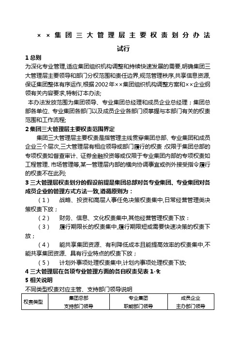 集团公司三大管理层主要权责划分办法