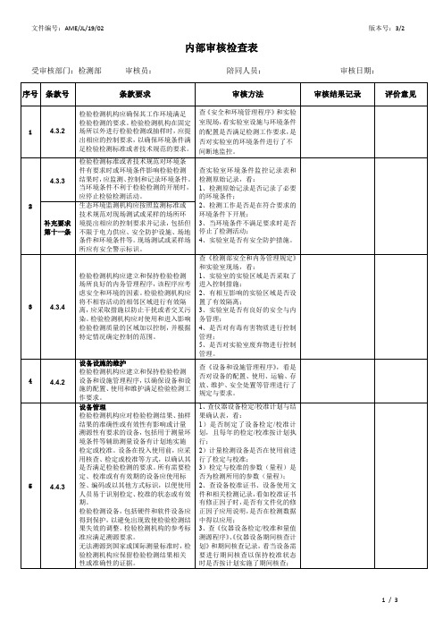 CMA计量认证检验检测机构(环境、卫生、食品实验室)内审检查表(检测部)