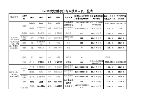 放射诊疗专业技术人员一览表