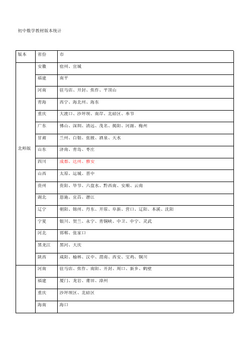 (完整版)初中数学教材各版本地区使用情况表(最新整理)