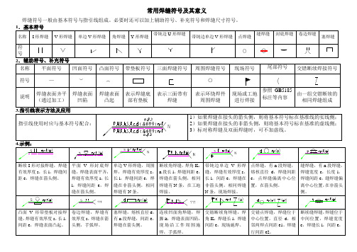 焊缝符号及其意义.3