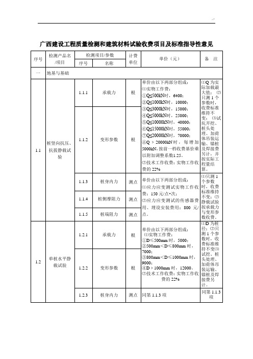 广西建设项目工程质量检测和建筑材料试验收费规划项目及规范标准指导性意见