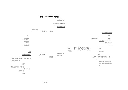 教科版九年级物理(上册)思维导图