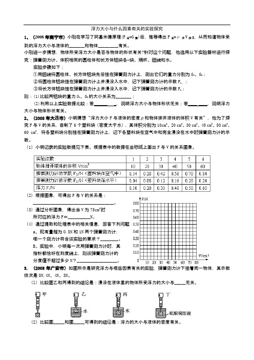 浮力大小与什么因素有关的实验探究