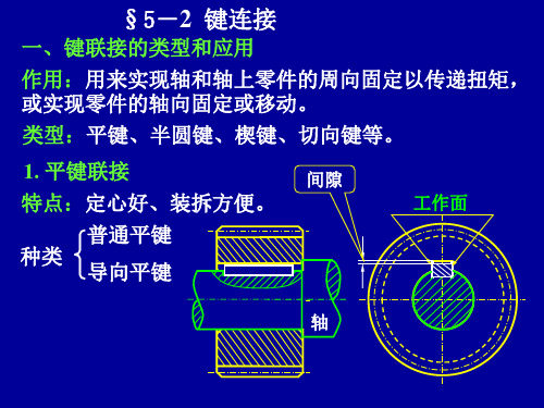 第5章常用连接和螺旋传动5-2,3,4,5