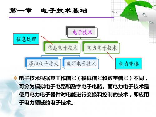 电子技术基础(模拟电子电路)