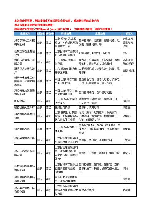 2020新版山东省潍坊色母工商企业公司名录名单黄页联系方式大全35家