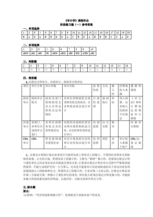 审计学练习参考答案