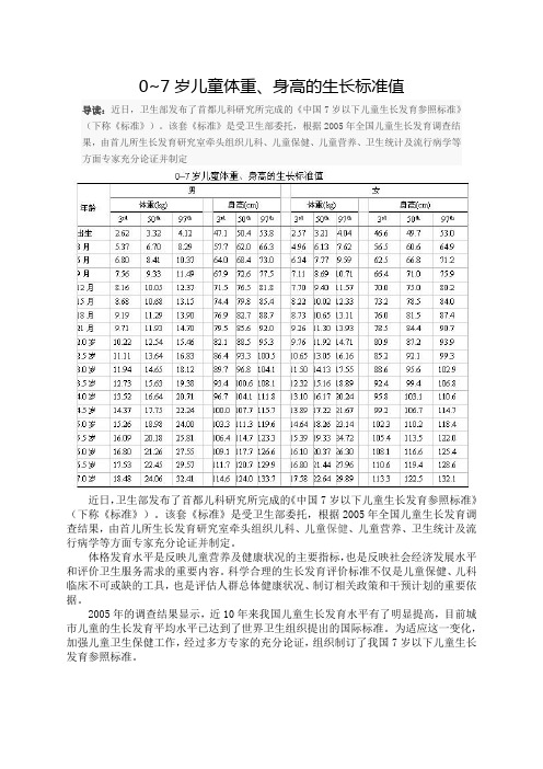 0~7岁儿童体重、身高的生长标准值参考