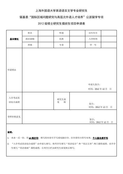 上海外国语大学英语语言文学专业研究生