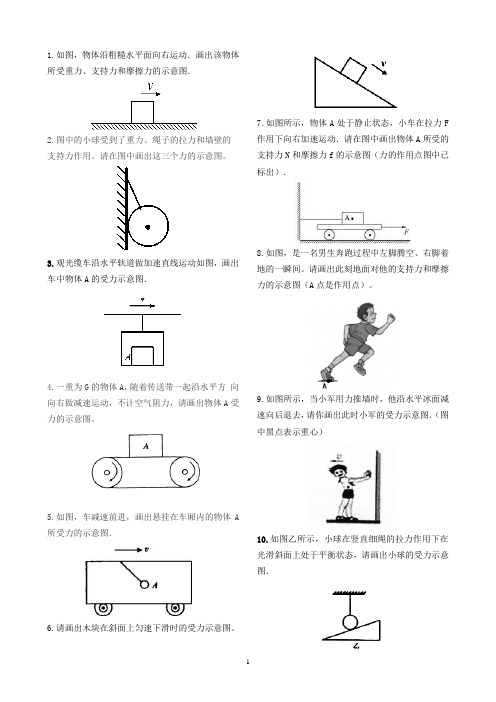 初中物理八年级下学期：力的示意图