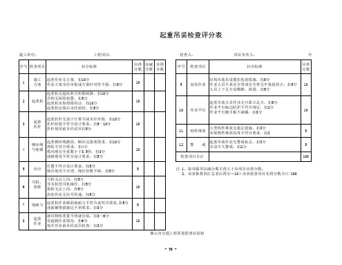 起重吊装检查评分表FS01020508