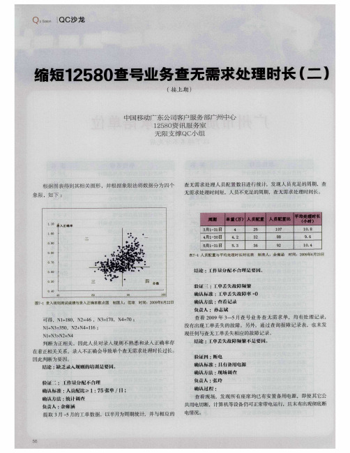 缩短12580查号业务查无需求处理时长(二)