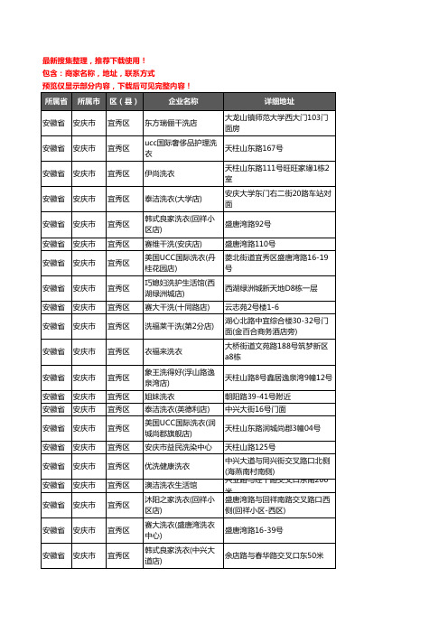 新版安徽省安庆市宜秀区洗衣店企业公司商家户名录单联系方式地址大全25家