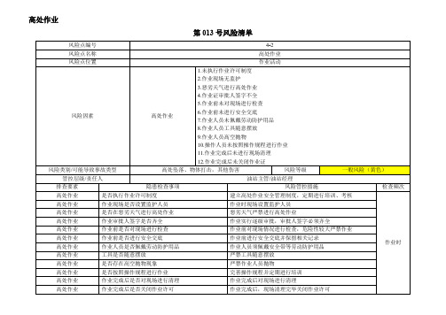 加油站LNG加气站高处作业风险告知牌