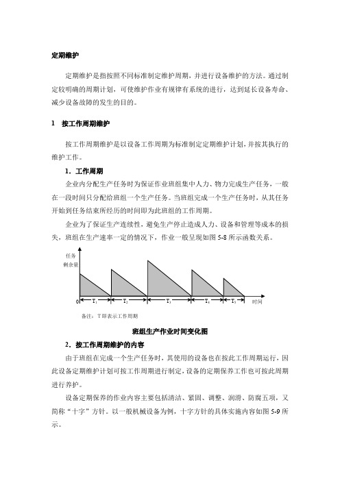 设备定期维护：按工作周期、时间周期、间歇周期维护