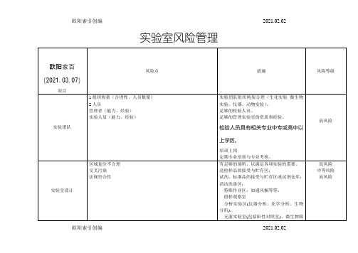 实验室风险管理措施之欧阳学文创编之欧阳索引创编