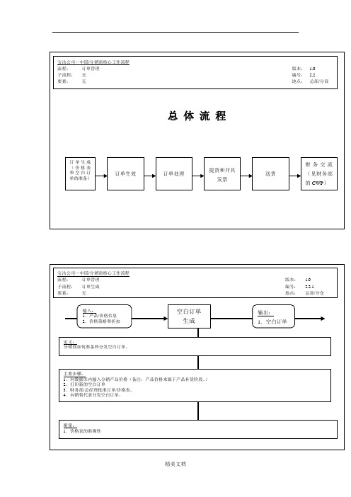 宝洁公司分销商核心工作总体流程