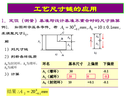 工艺尺寸链计算题