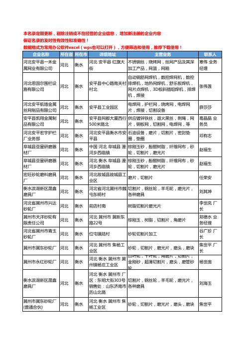 2020新版河北省衡水切割片工商企业公司名录名单黄页大全45家