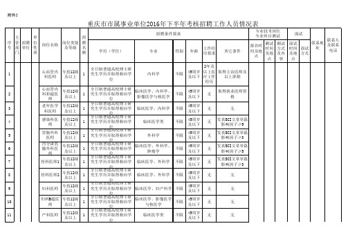 重庆考试指南