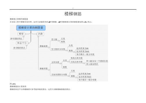 楼梯钢筋详细计算